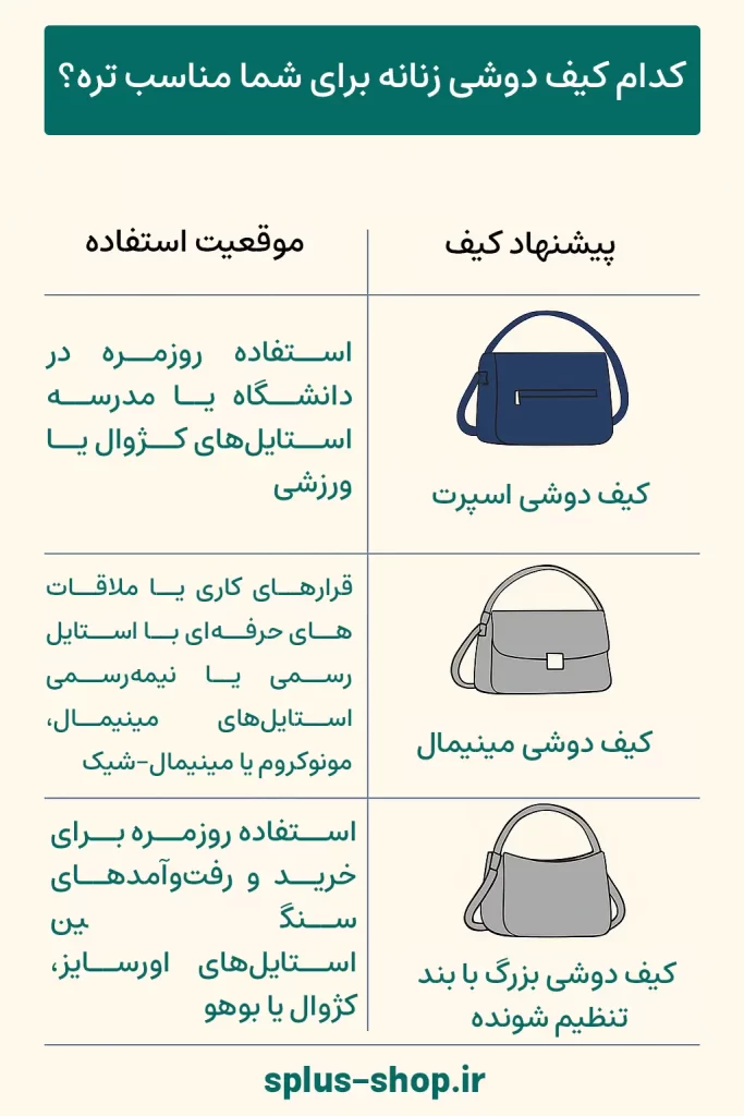 انواع کیف دوشی مناسب شما